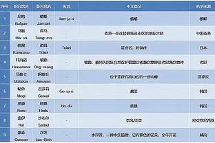 突飞猛进！利物浦小将宽萨涨了600万欧、布拉德利涨了1300万欧