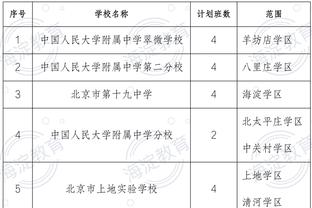 手感冰凉！班凯罗打满首节 6投全铁没有得分&拿到5板3助