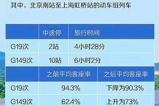 杜兰特：米西奇很聪明&知道利用机会 我对他感到开心